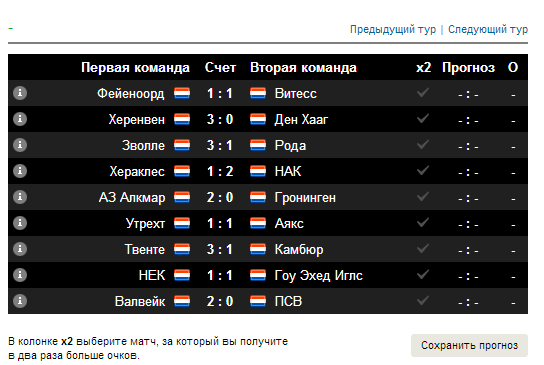"Обсуждение всего ..что связано с прогнозами"