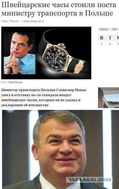 Русское самоосознание