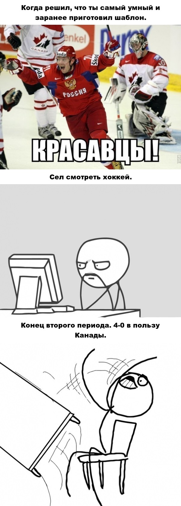 Чемпионат Мира  по хоккею 2015 часть 5.Финал
