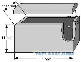 В Египте открыли некрополь Серапеум