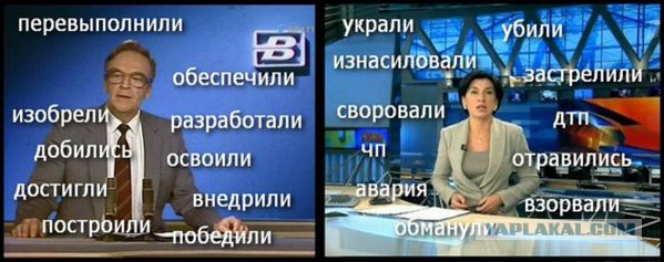 Программа "Время" от 29.04.1984г.