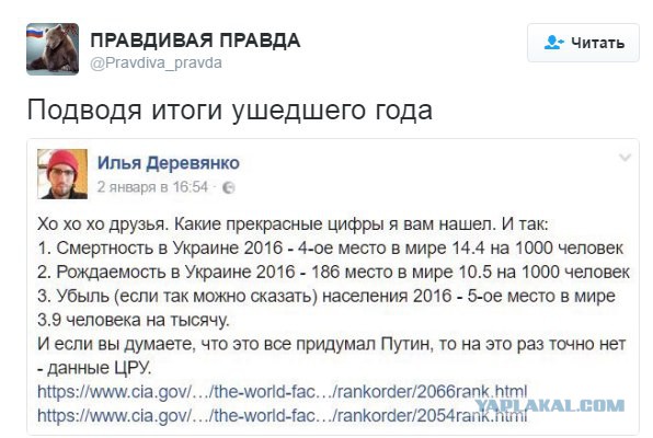 Голодомор, как он есть. Или укры, хватит врать!