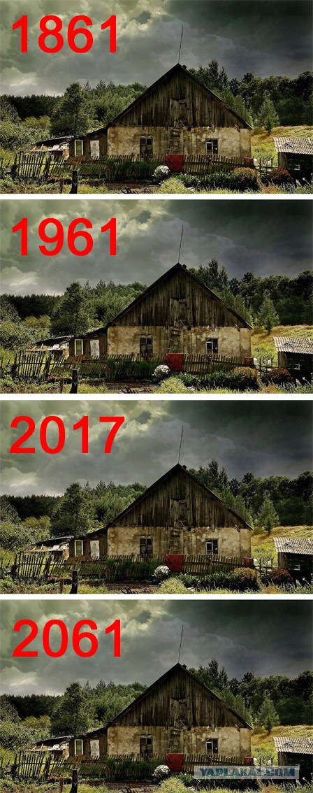 Мегаполисы - тогда и сейчас