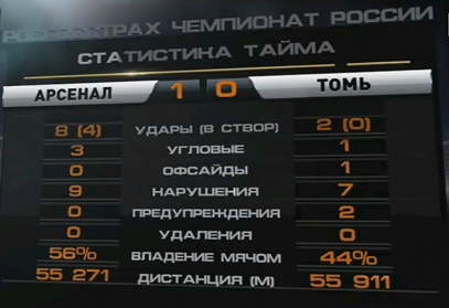 Футбол Чемпионат России 2016-17. Кубок России,РФПЛ,ФНЛ. Часть 11