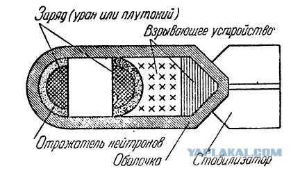 Правительство признало невозможность снижения цен на бензин
