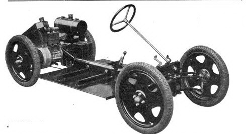 Игра на ЯПе: Угадай АВТО-2