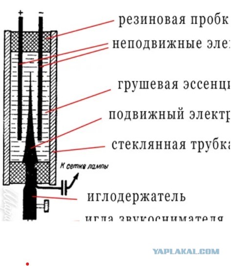 Жена нашла в сарае