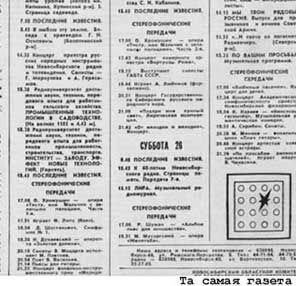 26 апреля 1986 года.