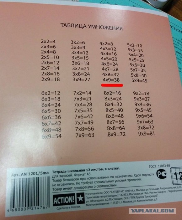 А давайте анекдоты про математиков травить!