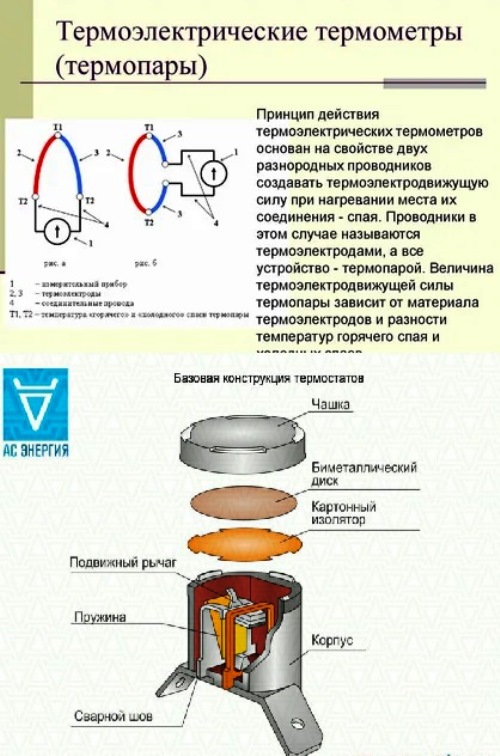Искусственное старение устройств