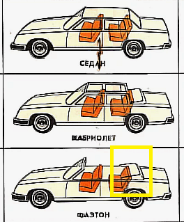 Простите у вас скальп отклеился :)