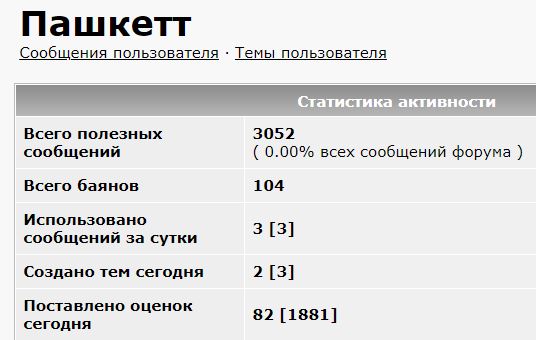 На музыкальном шоу "Конфетка" заинтересовались моей песней!