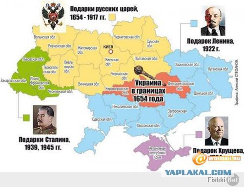 Украинцы благодарят Россию. Реакция блогосферы
