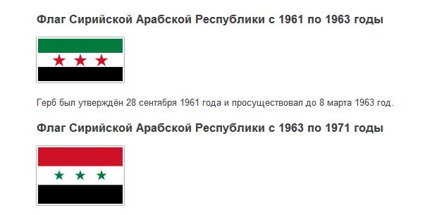 Политотка 4