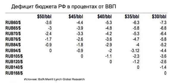 Отсталая Россия, часть 2