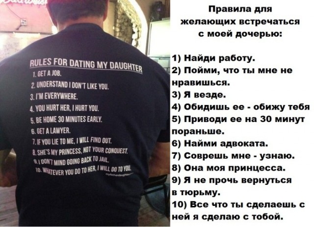 Первое свидание дочери глазами родителей