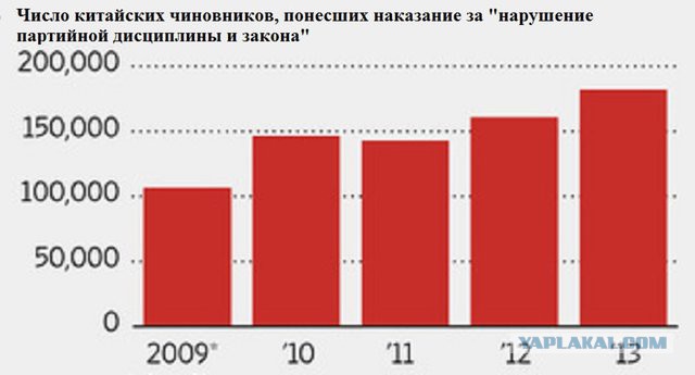 Смертная казнь - необходимость доказанная математикой