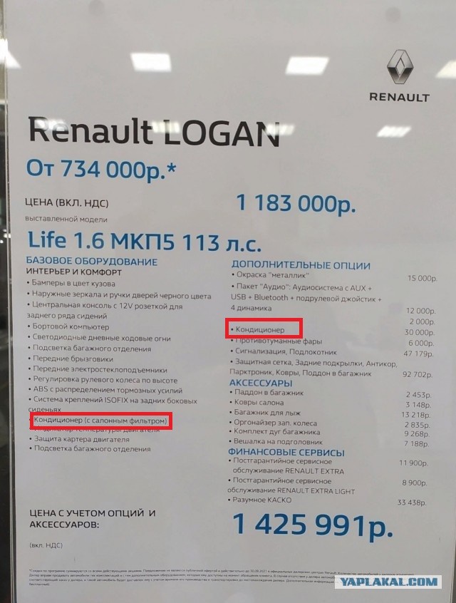 В шоке от цен на автомобили