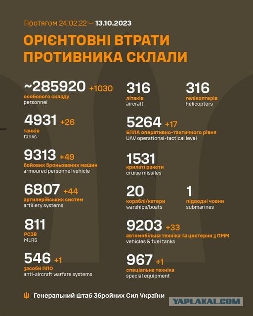 Российские войска прорвали оборону под Авдеевкой