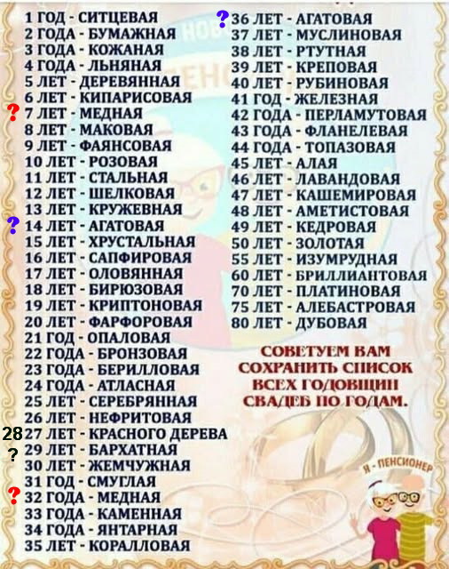 Картинки для деградации 74 (разной степени свежести)