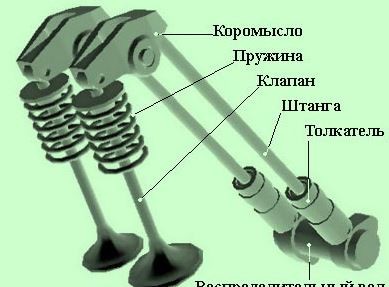 Нашли "Волгу" 79 года выпуска