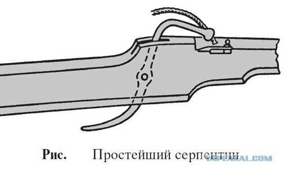 Фитильный замок.