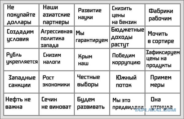 Прямая трансляция большой пресс-конференции Путина