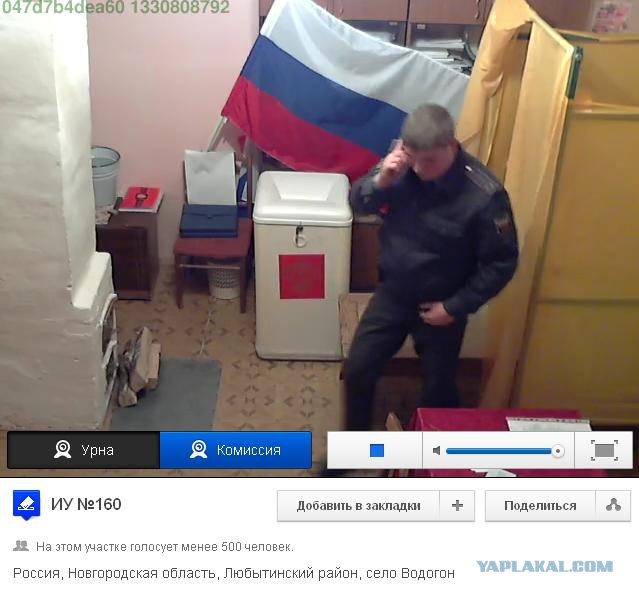 Веб-камеры на избирательных участках