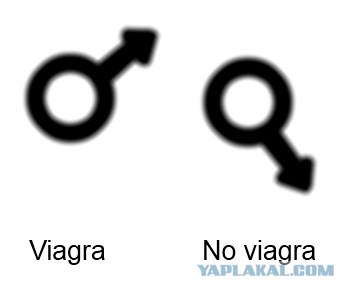 Женщина-Девственница