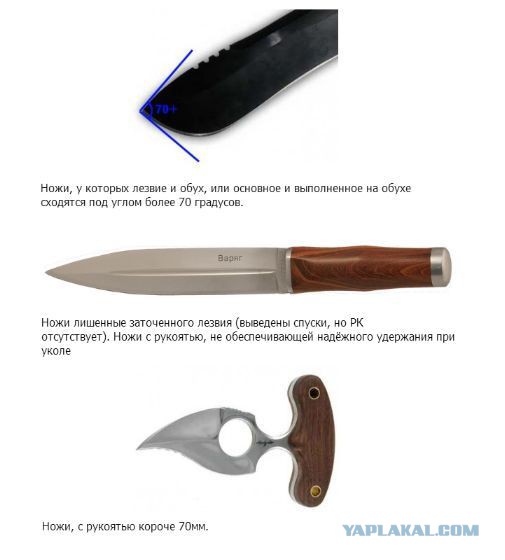 Нож на заказ для товарища с ЯПа