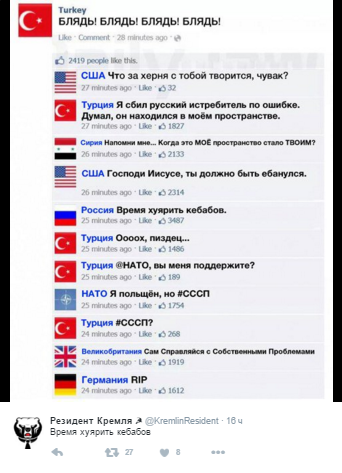 Гнев россиян на Турцию в карикатурах
