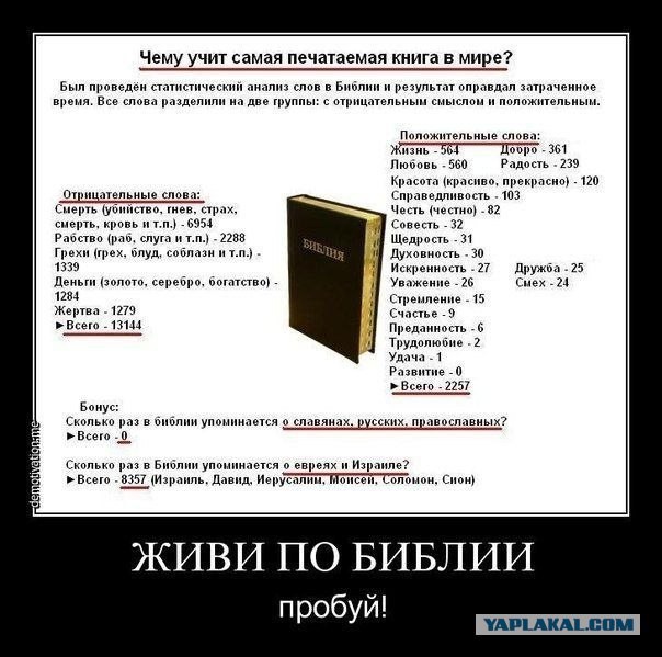 Мракобесие в скринах ч.10