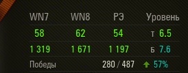 Wargaming 36