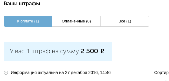 История одной парковки. 2014-2016. С хеппиэндом. Почти.