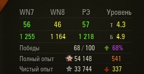 Wargaming 16
