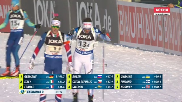 Биатлон.Сезон 2016/2017. Часть 8. Чемпионат Мира 2017 г. Хохфильцен.