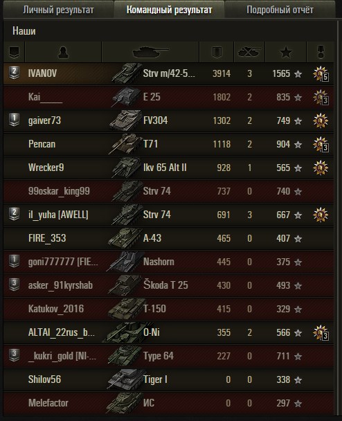 Wargaming 49