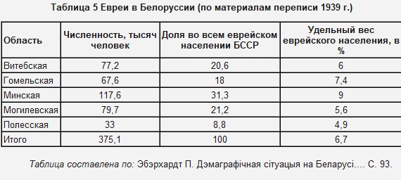 «Запугать пытками и сожжением живьём»: почему гитлеровская операция «Волшебная флейта» не достигла целей