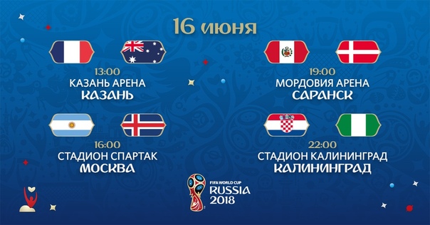 Чемпионат Мира по футболу.Россия 2018.