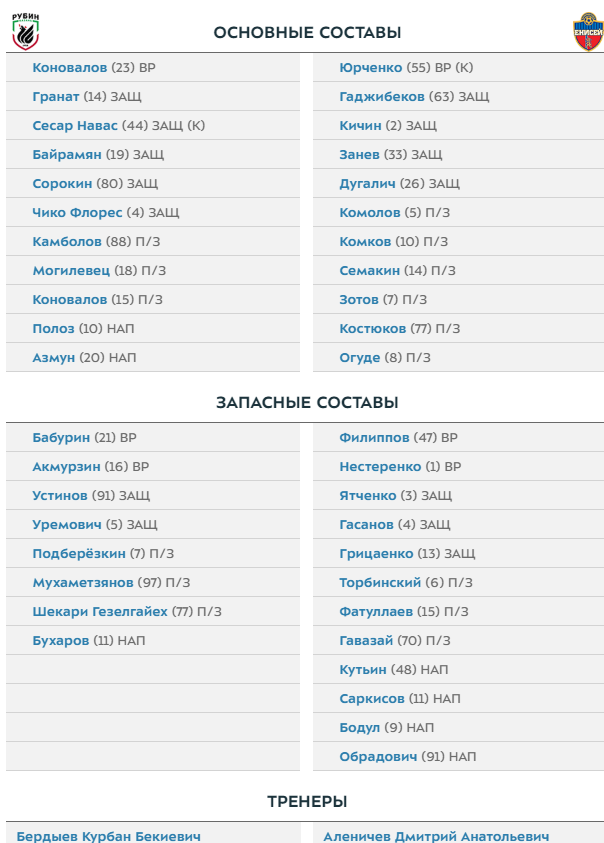 РПЛ 2018-2019(часть II)