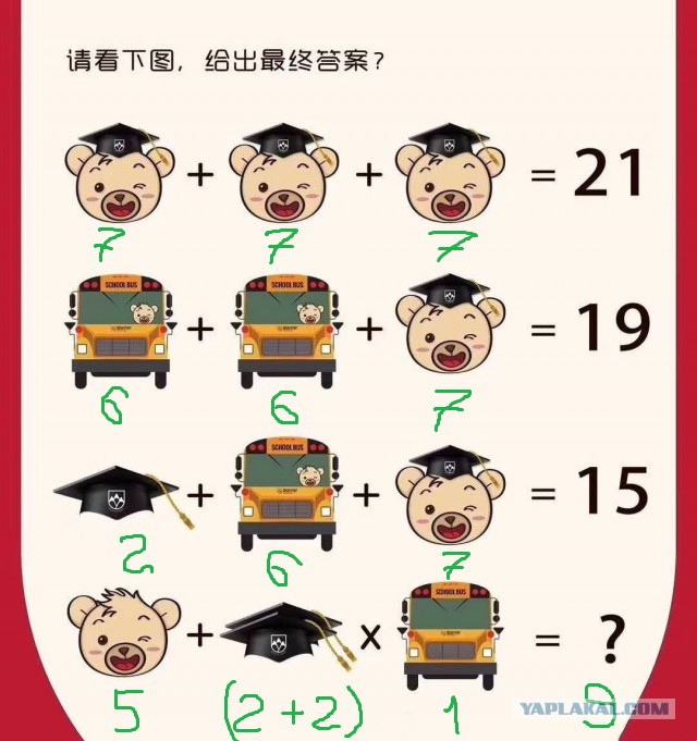 Китайские задачи на логику в картинках с ответами