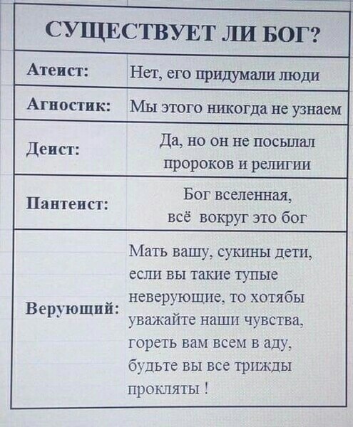 А как вы отвечаете верующим?
