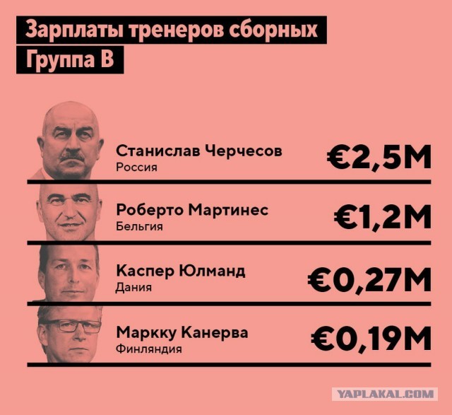 Чемодан, вокзал, Россия дубль два