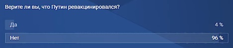 Путин принял участие в испытаниях назальной вакцины от коронавируса