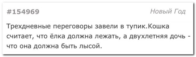 Забавные комментарии из социальных сетей 20.12.21