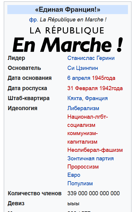 Википедия головного мозга