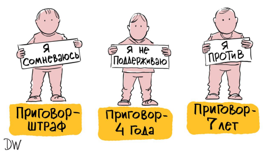 В Госдуме предложили выдавать миллионам украинских беженцев пустующие земли в средней полосе РФ