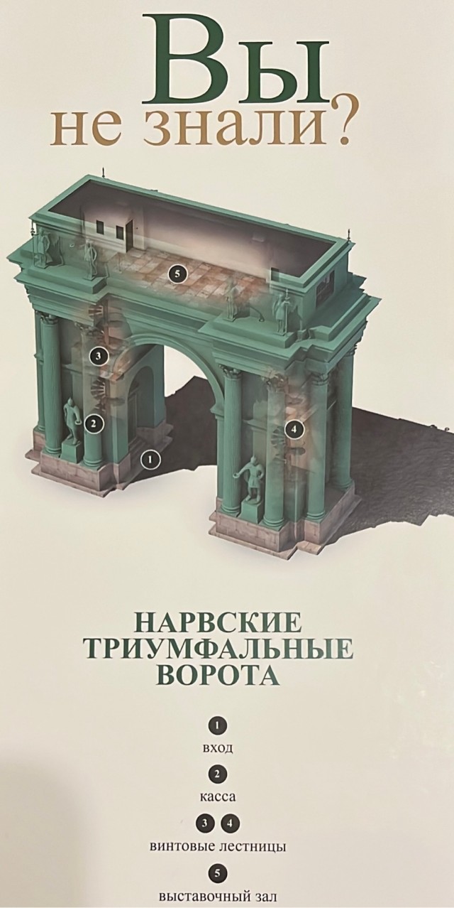 Нарвский про Нарвские