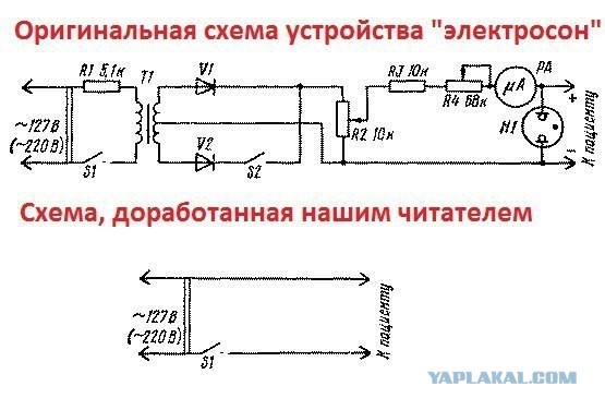 Заземлил фазу через себя на ноль.