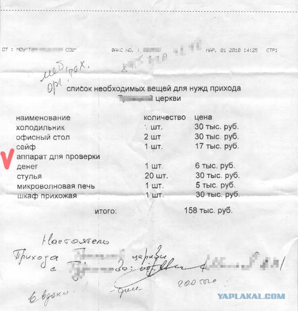 Как правильно троллить священников РПЦ